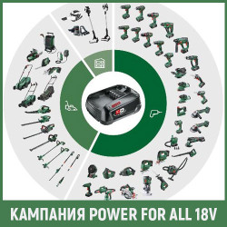 Промоция BOSCH Power For All 18V Промоция BOSCH Power For All 18V