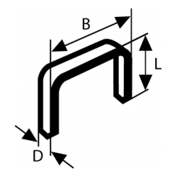 Кламери  телбод 10/10 BOSCH - 1000 бр. Кламери  телбод 10/10 BOSCH - 1000 бр.